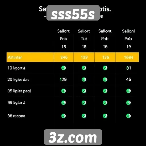 Comparativo de jogos populares na plataforma sss55s
